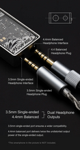 Load image into Gallery viewer, [🎶SG] MOONDROP MOONRIVER 3 - Flagship Portable Dual CS43198 DAC/AMP
