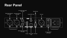 Load image into Gallery viewer, [🎶SG] TOPPING Centaurus R2R Digital to Analog Convertor (DAC)
