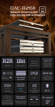 Load image into Gallery viewer, [🎶SG] GUSTARD R26 II - Discrete R2R Network Streaming DAC (R26II)
