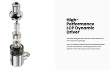 Load image into Gallery viewer, [🎶SG] TWISTURA SIGMA - Hybrid 1DD + 1BA HiFi Wired Earphones
