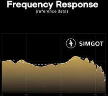 Load image into Gallery viewer, [🎶SG] SIMGOT EP5 - High-Performance 50mm Dynamic Driver Headphones
