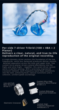 Load image into Gallery viewer, [🎶SG] DUNU DN142 - 1 DD + 4 BA + 2 Planar Tribrid Drivers IEMs
