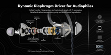Load image into Gallery viewer, [🎶SG] ROSESELSA QUIETSEA II (QUIETSEA 2) Dynamic Diaphragm Driver In-ear Monitors
