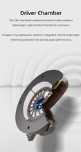 Load image into Gallery viewer, [🎶SG] SIVGA PENG 50mm Dynamic Driver Closed-Back Wood Headphone
