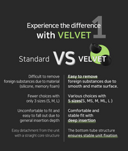 Load image into Gallery viewer, [🎶SG] ELOIT/DIVINUS Velvet Narrow Bore Replacement Silicone Eartips
