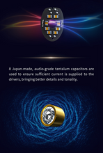 Load image into Gallery viewer, [🎶SG] 7Hz LEGATO Dual Dynamic Driver IEMs
