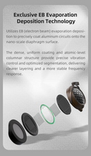 Load image into Gallery viewer, [🎶SG] SENDY AUDIO EGRET - 98*84mm Planar Magnetic Driver Wired Wooden Headphone
