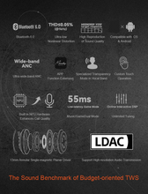 Load image into Gallery viewer, [🎶SG] MOONDROP SPACE TRAVEL 2 ULTRA 13mm Planar Driver True Wireless Headphone (TWS)

