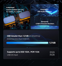 Load image into Gallery viewer, [🎶SG] Musician Audio Taurus - R2R DAC
