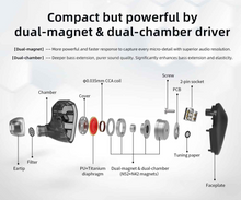 Load image into Gallery viewer, [🎶SG] KEFINE LORIC - PU + Titanium Diaphragm In-ear Monitor Earphones
