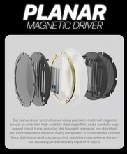 Load image into Gallery viewer, [🎶SG] TANGZU OX DEMON KING - Open-back Planar Magnetic Headphones
