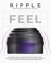 Load image into Gallery viewer, [🎶SG] TANGZU HARMONIC EMPIRE SONIC EARTIPS - IEM Silicone Eartips
