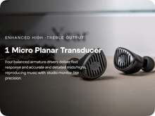 Load image into Gallery viewer, [🎶SG] KIWI EARS SEPTET - 1DD + 4BA + 1Planar + 1PZT Quadbrid IEM
