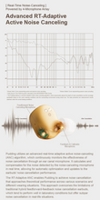 Load image into Gallery viewer, [🎶SG] MOONDROP PUDDING - 10mm Dynamic Driver Bluetooth 6.0 TWS Earbuds
