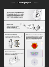 Load image into Gallery viewer, [🎶SG] TANCHJIM NORA DMT5 Architecture Single Dynamic Driver Unit In-Ear Monitor
