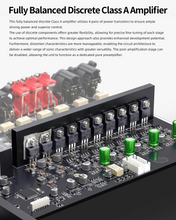 Load image into Gallery viewer, [🎶SG] GUSTARD AUDALYTIC HP70 - Fully Balanced Discrete Headphone Amplifier &amp; Preamplifier
