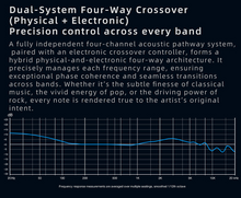 Load image into Gallery viewer, [🎶SG] DUNU DN142 - 1 DD + 4 BA + 2 Planar Tribrid Drivers IEMs
