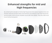 Load image into Gallery viewer, [🎶SG] KEFINE ARNAR - 1 BA + 1 Planar Driver In-ear Monitors
