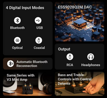 Load image into Gallery viewer, [🎶SG] FOSI AUDIO GR40 Tube DAC Preamp With Bluetooth And Tone Control

