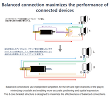 Load image into Gallery viewer, [🎶SG] NOBUNAGA LABS COMBINE SERIES Headphone Cables - Hiei / Tokusen
