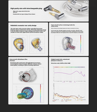 Load image into Gallery viewer, [🎶SG] TANCHJIM NORA DMT5 Architecture Single Dynamic Driver Unit In-Ear Monitor
