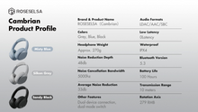 Load image into Gallery viewer, [🎶SG] ROSESELSA CAMBRIAN - Active Noise Cancelling Over Ear Wireless Headphone
