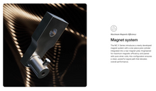 Load image into Gallery viewer, [🎶SG] ORTOFON MC X50 - Nude Micro Ridge Diamond Stylus Turntable Cartridge
