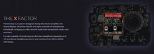 Load image into Gallery viewer, [🎶SG] CREATIVE SOUND BLASTER G8 Hi-Res Gaming DUAL USB DAC And Amp
