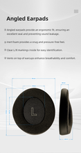 Load image into Gallery viewer, [🎶SG] SIVGA PENG 50mm Dynamic Driver Closed-Back Wood Headphone
