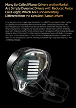 Load image into Gallery viewer, [🎶SG] KZ PRX Fourth-generation Newly Designed Planar Diaphragm IEM with MIC
