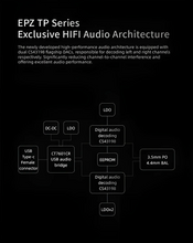Load image into Gallery viewer, [🎶SG] EPZ TP35 Dual CS43198 Portable USB-C DAC/AMP
