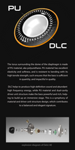 Load image into Gallery viewer, [🎶SG] KEFINE DELCI AE - 10mm Dynamic Driver In-Ear Monitor Earphone
