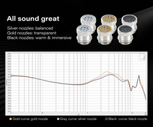 Load image into Gallery viewer, [🎶SG] KEFINE KLEAN SV - 10mm DLC Diaphragm Driver Earphone
