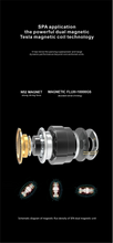 Load image into Gallery viewer, [🎶SG] EARACOUSTIC AUDIO SPA-HI END ULTRA Titanium Diaphragm With Dual Magnetic Circuit Double Cavity In-ear Monitors
