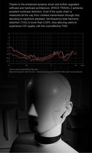 Load image into Gallery viewer, [🎶SG] MOONDROP SPACE TRAVEL 2 HiFi Bluetooth 6.0 Noise Canceling TWS
