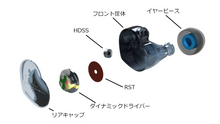 Load image into Gallery viewer, [🎶SG] MAESTRAUDIO MA910SR Japanese-made Monitoring Grade In-ear Monitors, From JAPAN
