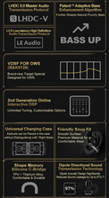 Load image into Gallery viewer, [🎶SG] MOONDROP x WUTHERING WAVES U.C.T.S - Ear-clip Wireless Headphone (OWS)
