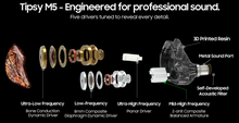 Load image into Gallery viewer, [🎶SG] TIPSY M5 - Five Drivers, One Seamless Sound
