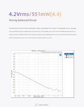 Load image into Gallery viewer, [🎶SG] EPZ TP55 - Portable Dual CS43198 Dongle DAC &amp; AMP With Mic Support
