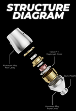 Load image into Gallery viewer, [🎶SG] AUDIONE XISHUI XS10 - 10mm PET Diaphragm Driver In-ear Monitors
