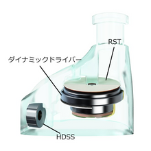 Load image into Gallery viewer, [🎶SG] MAESTRAUDIO MA910SR Japanese-made Monitoring Grade In-ear Monitors, From JAPAN
