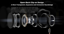Load image into Gallery viewer, [🎶SG] AUNE AC45 - Clip-On Open-Back Headphones
