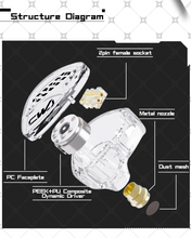 Load image into Gallery viewer, [🎶SG] TANGZU HARMONIC EMPIRE (HE) Cai Wenji - 10mm Single Dynamic Driver In-ear Monitors

