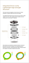 Load image into Gallery viewer, [🎶SG] MOONDROP PARA II (Para 2) - 100mm Planar Full-Size Over-ear Headphone
