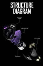 Load image into Gallery viewer, [🎶SG] TANGZU HARMONIC EMPIRE (HE) XUE TAO (XueTao) - 10mm Single Dynamic Driver Glass Diaphragm Unit Gaming IEM
