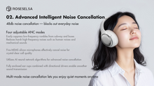 Load image into Gallery viewer, [🎶SG] ROSESELSA CAMBRIAN - Active Noise Cancelling Over Ear Wireless Headphone
