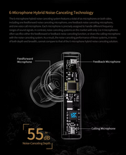 Load image into Gallery viewer, [🎶SG] KZ CAROL Wireless Noise-Cancelling Earbuds
