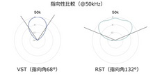Load image into Gallery viewer, [🎶SG] MAESTRAUDIO MA910SR Japanese-made Monitoring Grade In-ear Monitors, From JAPAN
