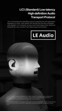 Load image into Gallery viewer, [🎶SG] MOONDROP EVO II (EVO 2) - Bluetooth 6.0 True Wireless Ear Hook
