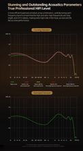 Load image into Gallery viewer, [🎶SG] KZ ZA12 - 2DD + 4BA Hybrid IEMs
